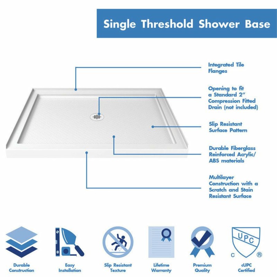 Bathroom Fixture Parts * | Outlet Dreamline Slimline 36X48X2 3/4 Center Drain Single Threshold Shower Base White