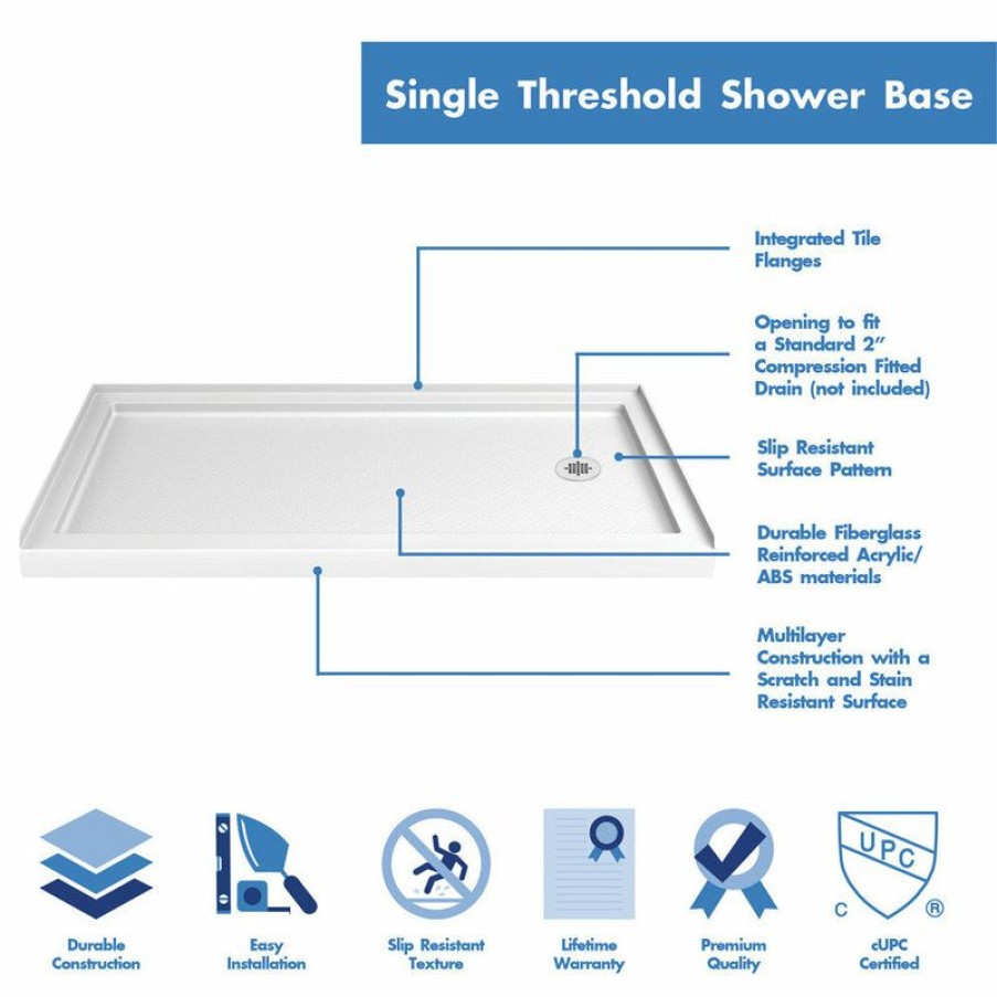 Bathroom Fixture Parts * | Cheap Dreamline Slimline 30X60X2 3/4 Right Drain Single Threshold Shower Base, White