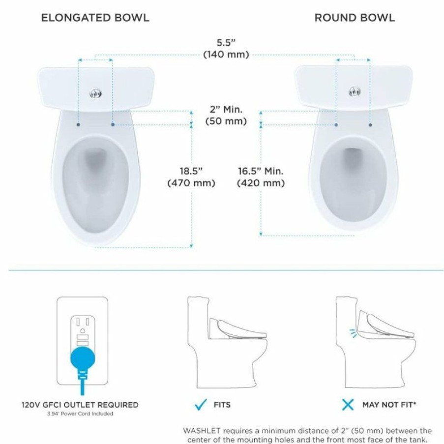 Bathroom Fixture Parts * | Wholesale Toto Sw3044#01 S500E Electronic Bidet